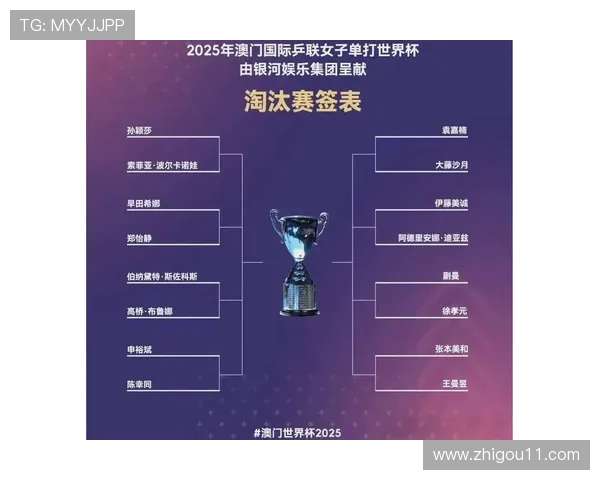 上海乒乓球队在杯赛中的强势表现与未来发展潜力分析 上海乒乓球队在杯赛中的强势表现与未来发展潜力分析