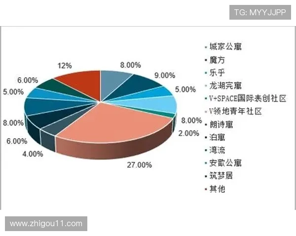 上海乒乓球队速度分析与提升策略的深入探讨与研究 上海乒乓球队速度分析与提升策略的深入探讨与研究